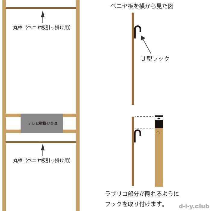 設計図