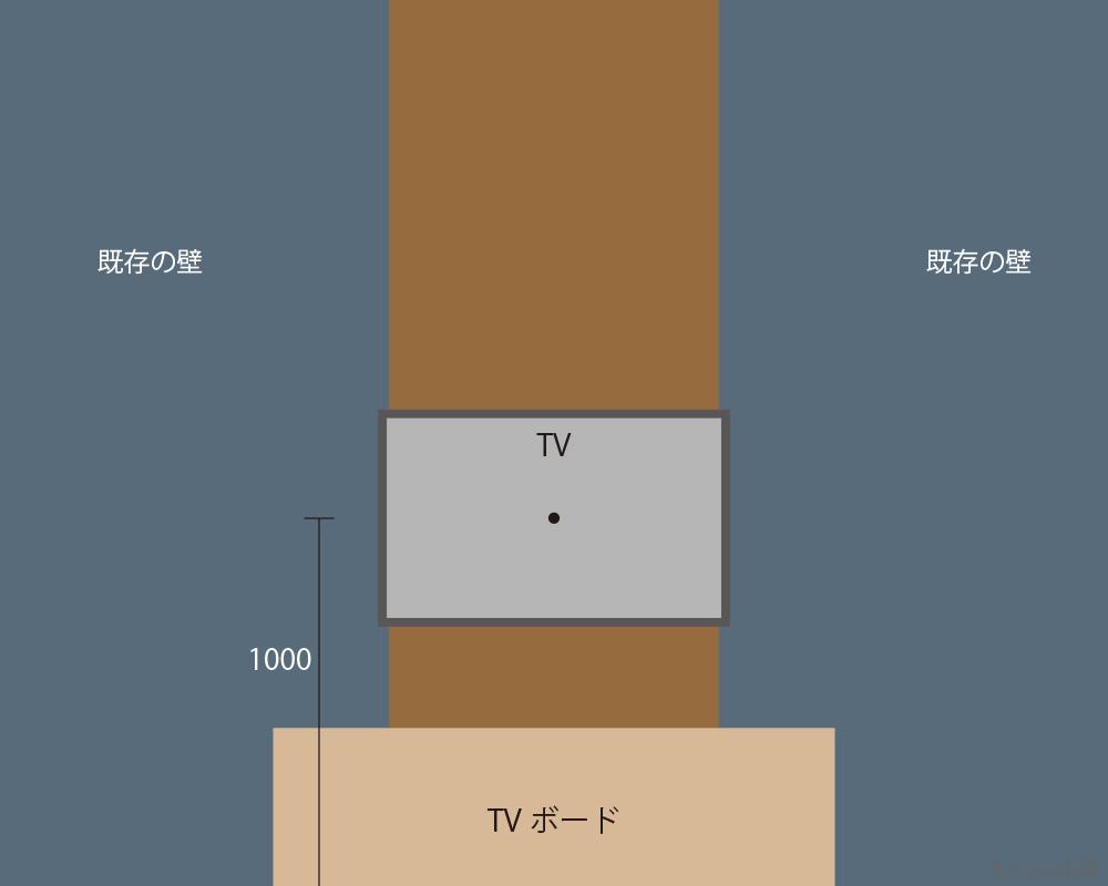 設計図